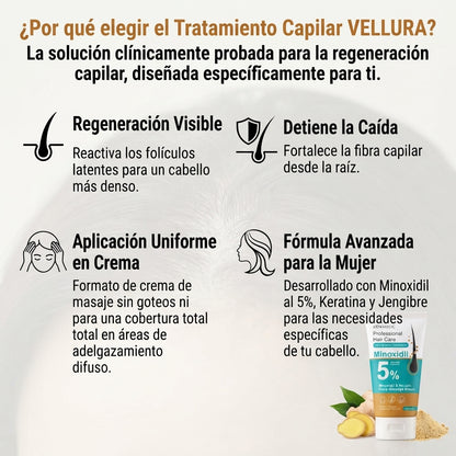 Vellura® Crema regeneradora capilar